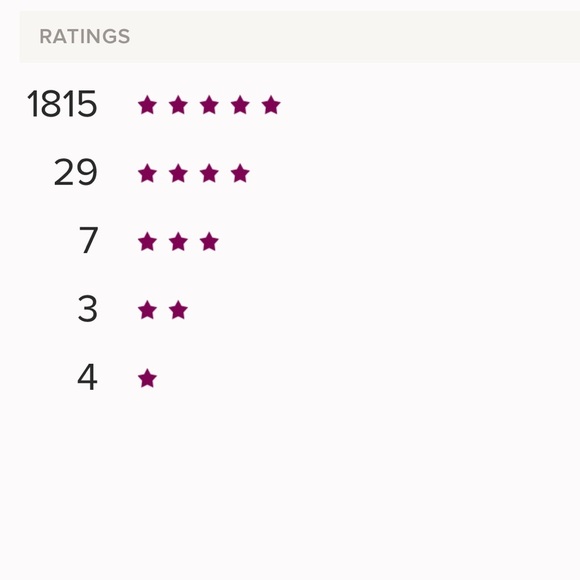 Offers - Picture 2 of 2